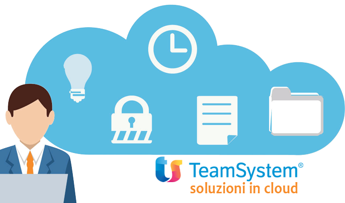 Software Teamsystem